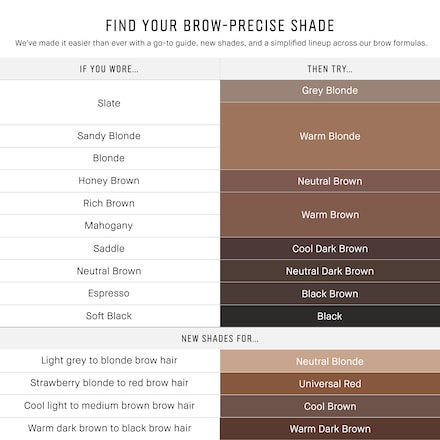 Long-Wear Brow Pencil